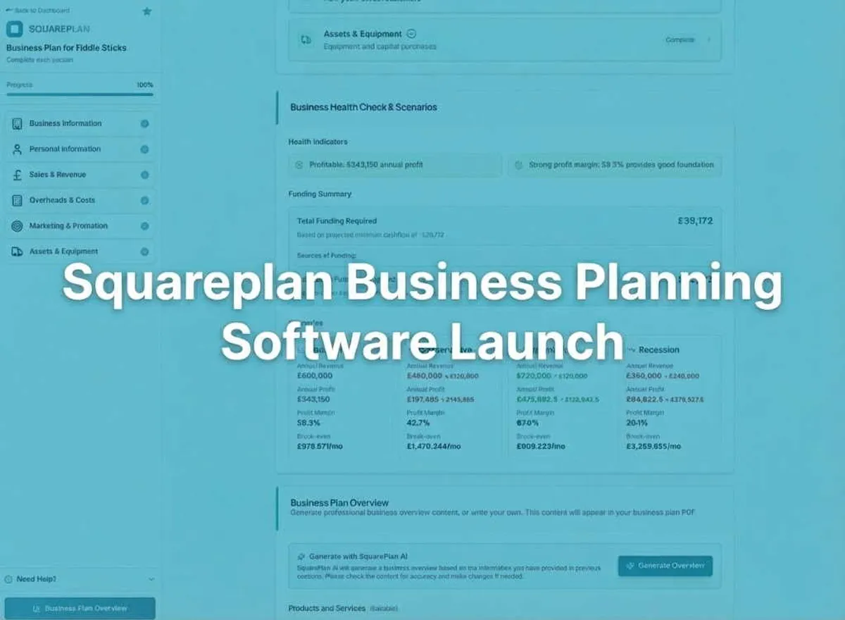 SquarePlan business plan software launch announcement