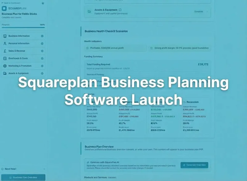 SquarePlan business plan software launch announcement