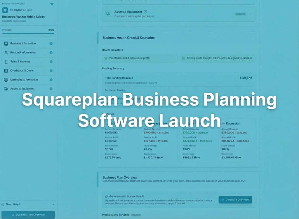 SquarePlan business plan software launch announcement